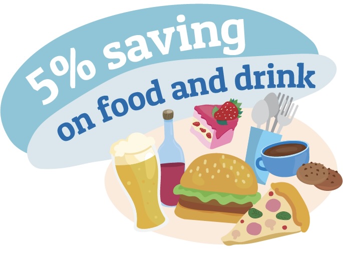 5% Food & Drink